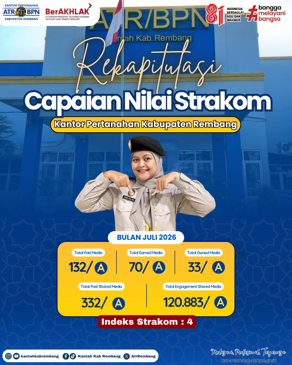 INFOGRAFIS (25)