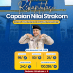 Rekapitulasi Capaian Nilai Strakom Kantor Pertanahan Kabupaten Rembang Bulan Agustus 2026